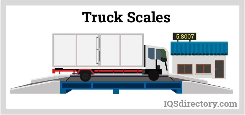 truck scales